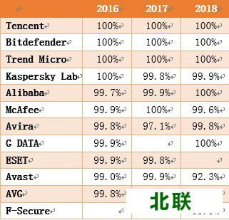 qq管家官方下载2023最新版