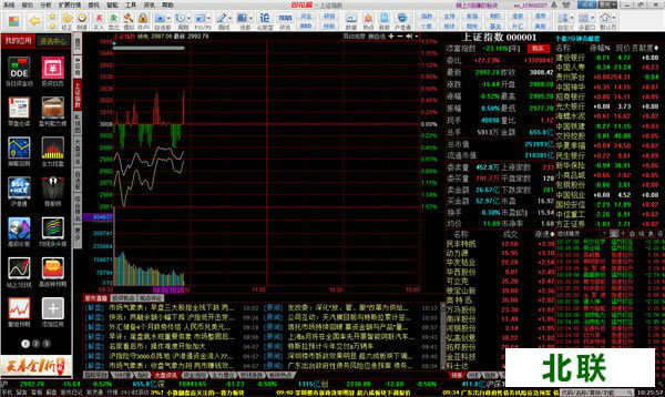 同花顺软件下载官网免费提供下载电脑版V8.60.61