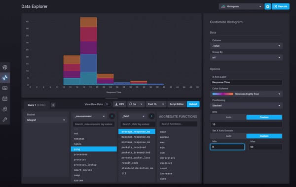 InfluxDB(ʱݿ)