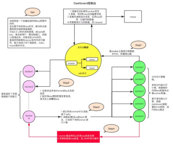 JD hotkey-key̽-JD hotkey v1.0.20231231ٷ