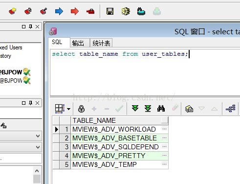 PL/SQL Developerͼ