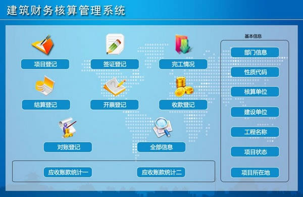 建筑财务核算管理系统-建筑财务核算管理系统下载 v1.0官方版