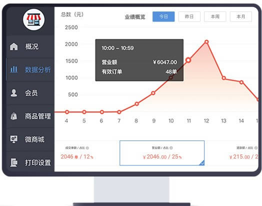 云小店-线上商城＋门店收银新零售一站式解决方案-云小店下载 v1.2.0官方版