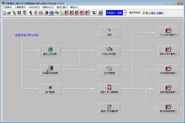 好易通用人事计件工资管理系统-好易通用人事计件工资管理系统下载 v10.57官方版