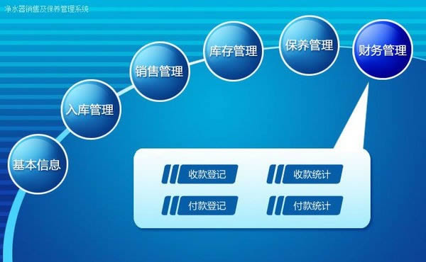 净水器销售及保养管理系统-净水器销售及保养管理系统下载 v1.0官方版