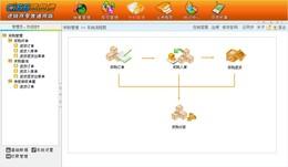 CISS跨网通-CISS跨网通进销存软件-CISS跨网通下载 v1.2.0.0官方版