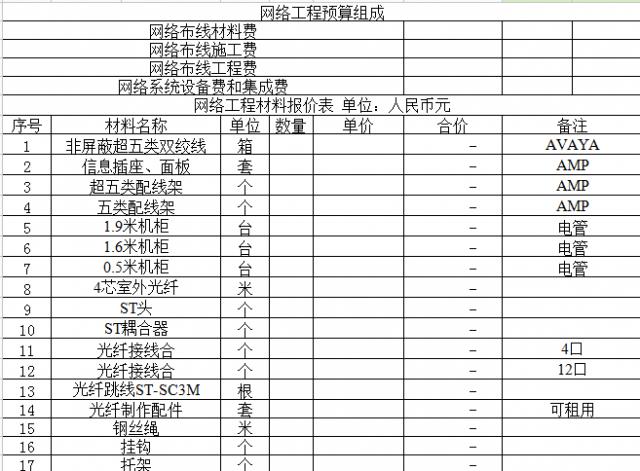 网络工程预算模板-网络工程预算模板下载 v1.0官方版