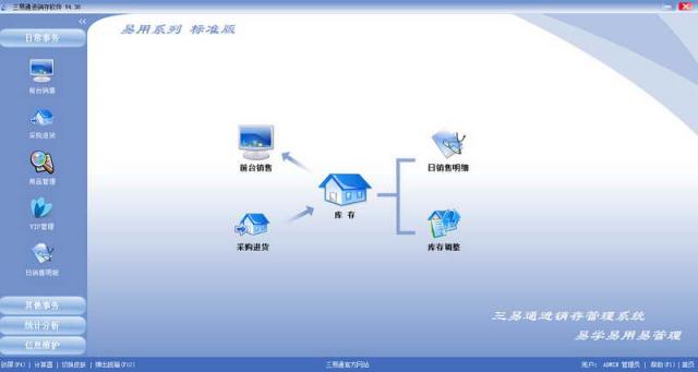 三易通POS收银软件-免费pos收银软件-三易通POS收银软件下载 v4.32官方正式版