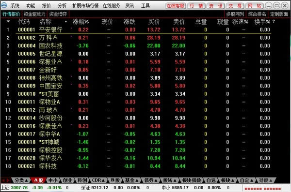 东兴证券超强版-证券在线交易系统-东兴证券超强版下载 v8.37官方版