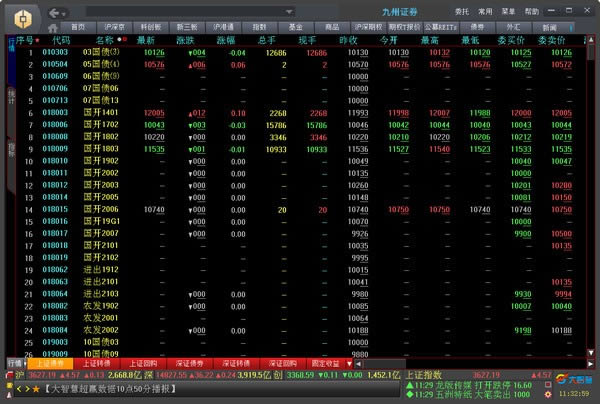 九州证券大智慧专业版-九州证券大智慧专业版下载 v8.35官方版