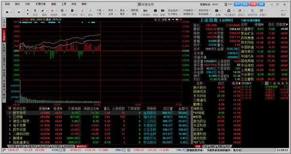 财富聚财版网上交易-财富聚财版网上交易下载 v8.70.50官方版