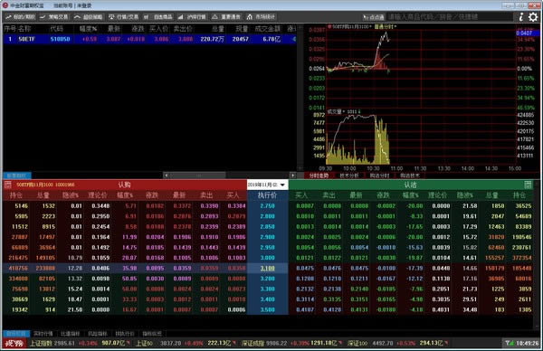 中金财富期权宝-个股期权行情策略交易软件-中金财富期权宝下载 v2.11.0.35官方版