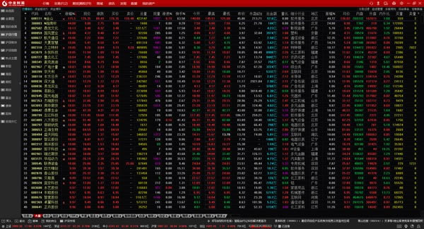 中金财富管理终端-炒股软件-中金财富管理终端下载 v8.97官方版