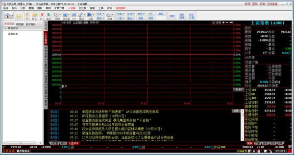 天风证券同花顺新一代专业版-证券交易分析系统-天风证券同花顺新一代专业版下载 v7.95.60.39官方版