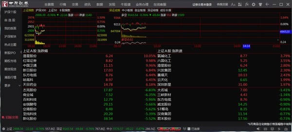 中原证券集成版-中原证券网上交易集成版-中原证券集成版下载 v2.26官方版