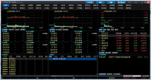 中原证券网上交易专业版-中原证券网上交易专业版下载 v8.52.18官方版