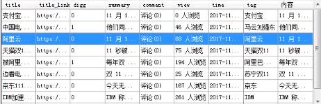 爬山虎采集器最新版-网页数据采集软件-爬山虎采集器最新版下载 v3.0.2.3官方版