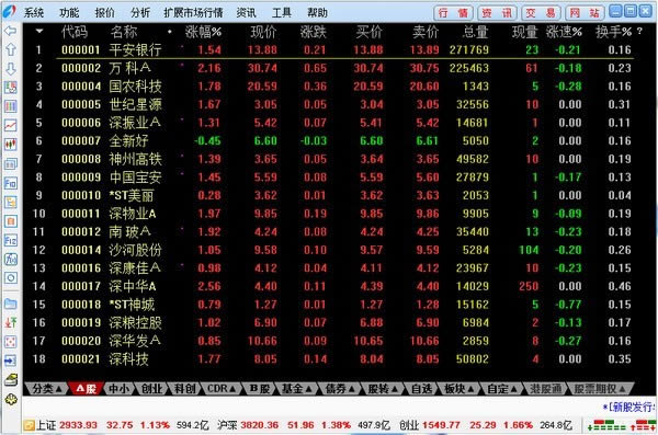 江海证券合一版-股票交易软件-江海证券合一版下载 v6.38官方版