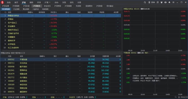 国融证券远航版-证券综合交易平台-国融证券远航版下载 v7.8.1.6官方版