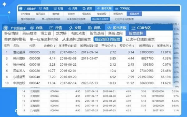 广发操盘手-广发操盘手下载 v7.1.6.629官方版