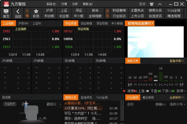 九方智投-炒股软件-九方智投下载 v3.4.0官方版