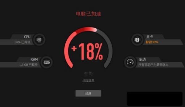 Boost into��Ϸ�Ż����ܲ��Թ���