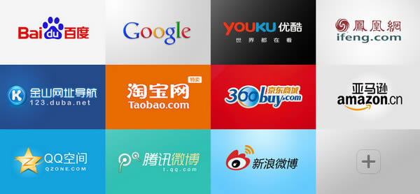 �Ա������(�Ա���ȫ�����)��ͼ