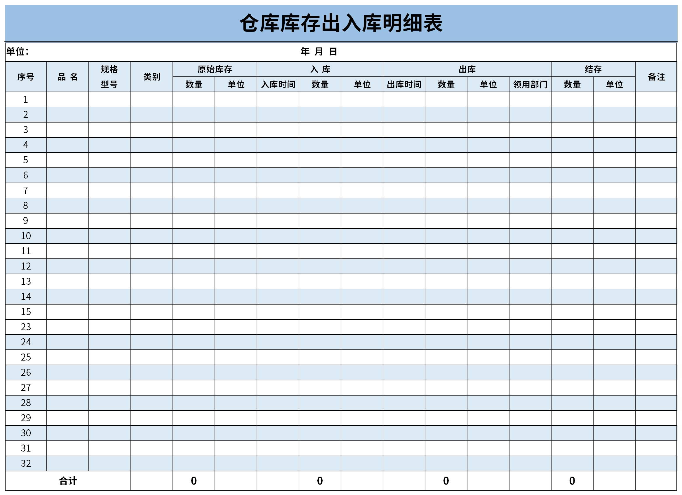 最新仓库库存出入库明细表截图