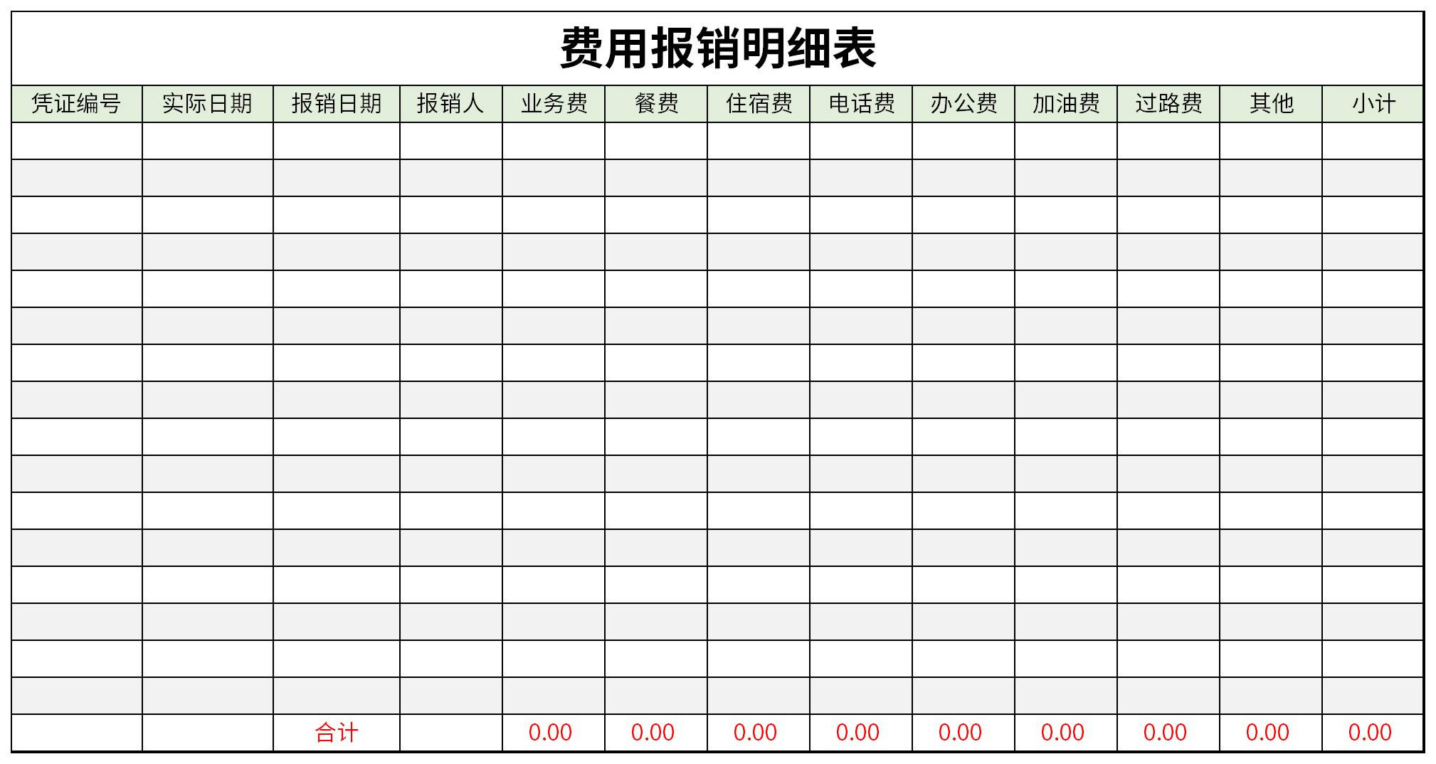 ���·���֧����ϸ��ģ���ͼ