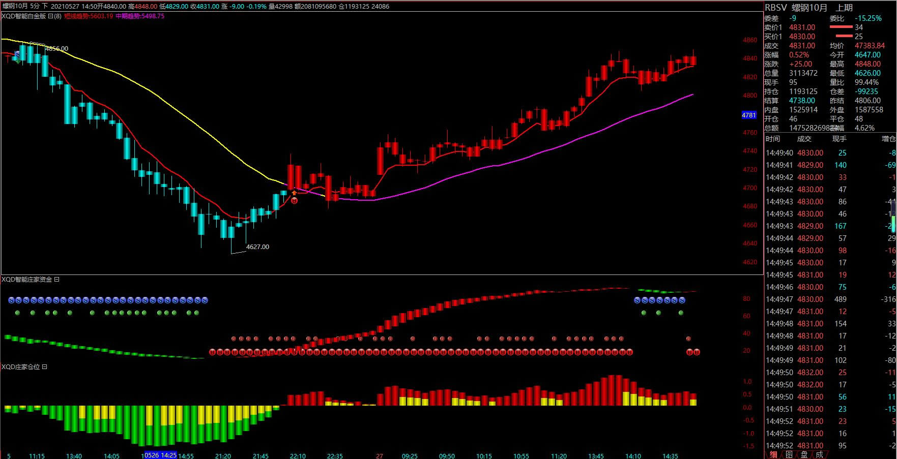 ������������������ͼ