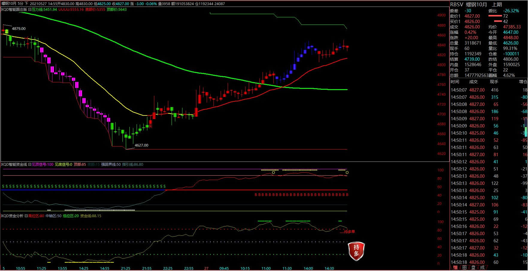 ������������������ͼ