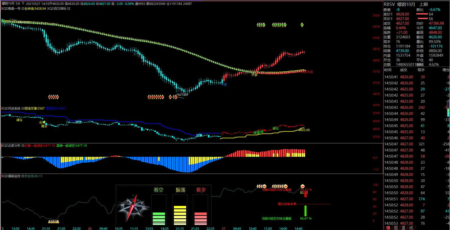 ������������������ͼ