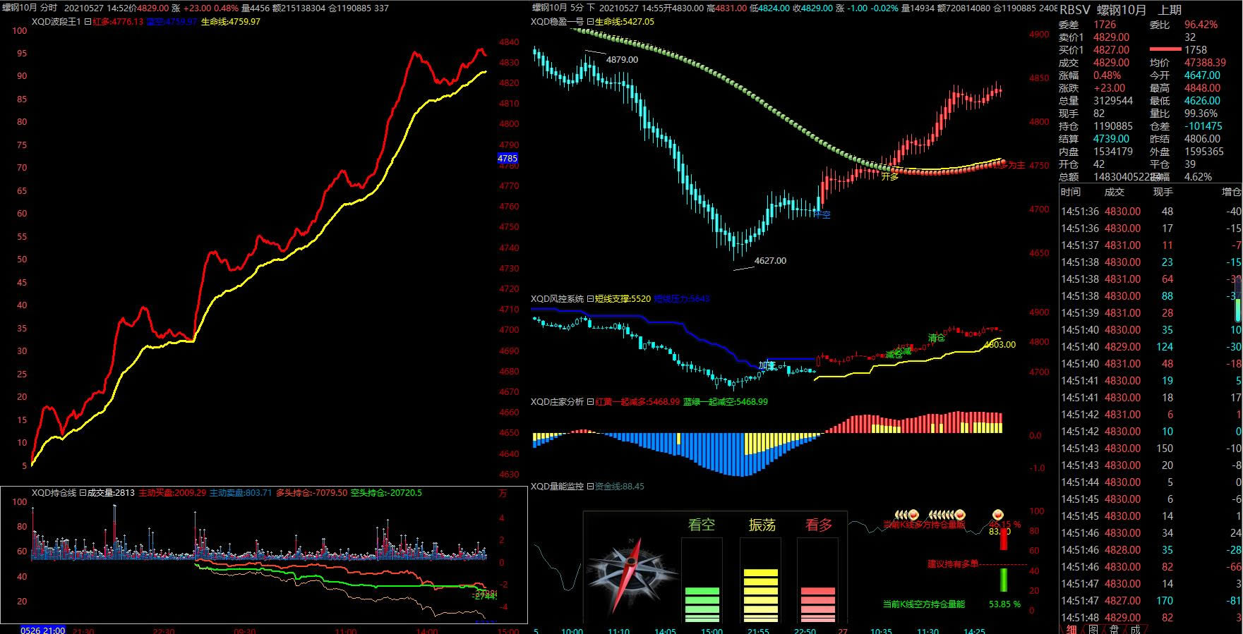 ������������������ͼ