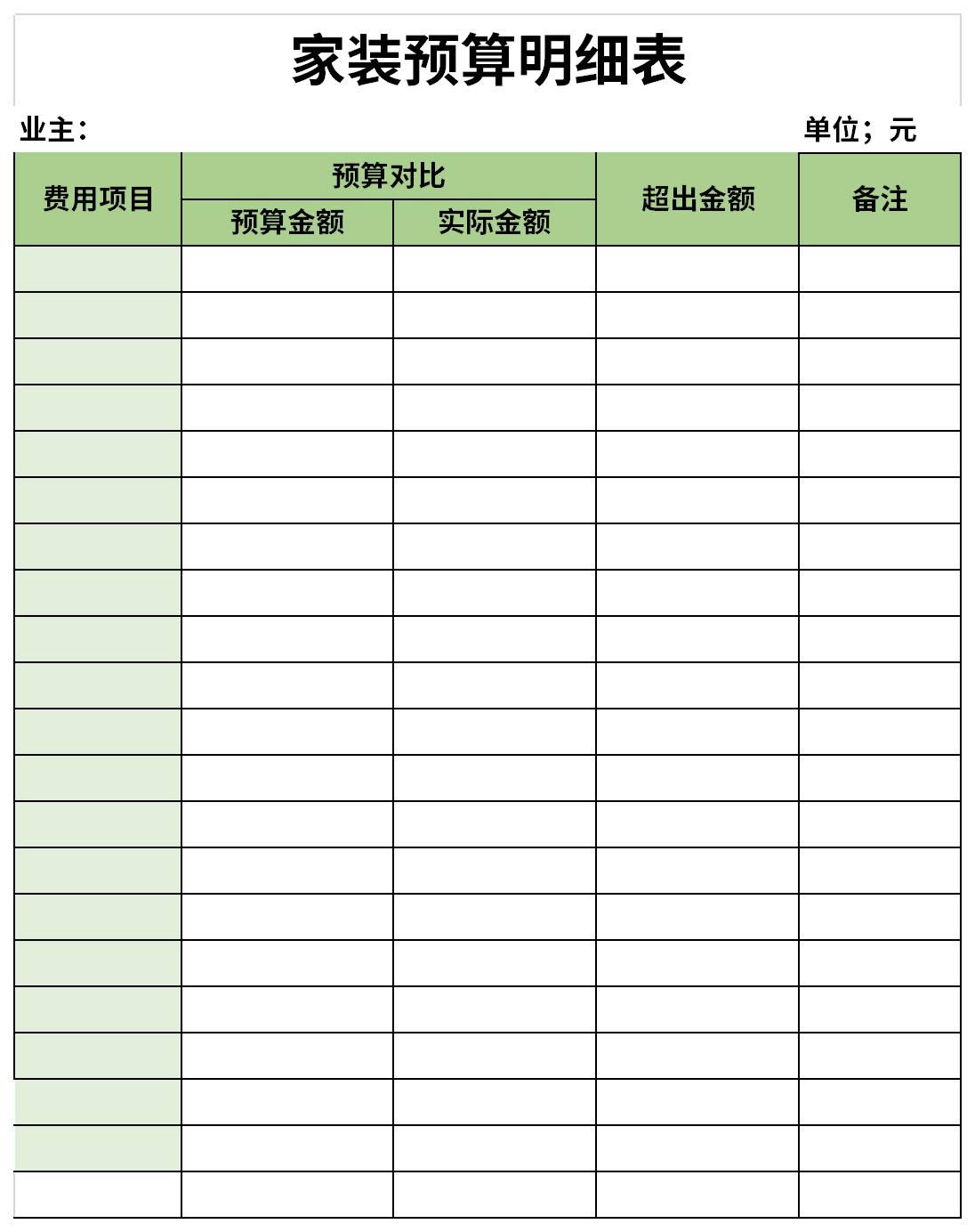 ��װԤ����ϸ����ͼ