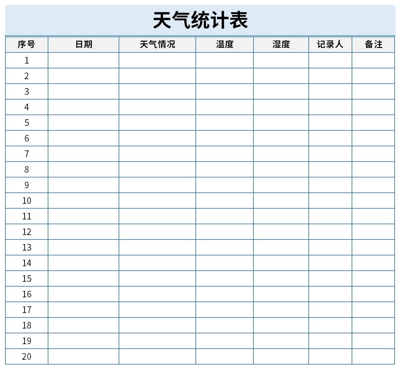 ����ͳ�Ʊ���ͼ