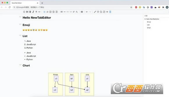 NewTab Editor Chrome���