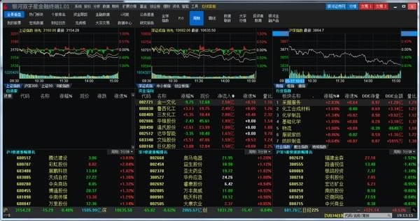 ˫���ǽ����ն�