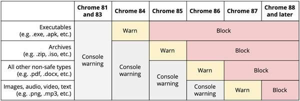 �ȸ��������ͼ