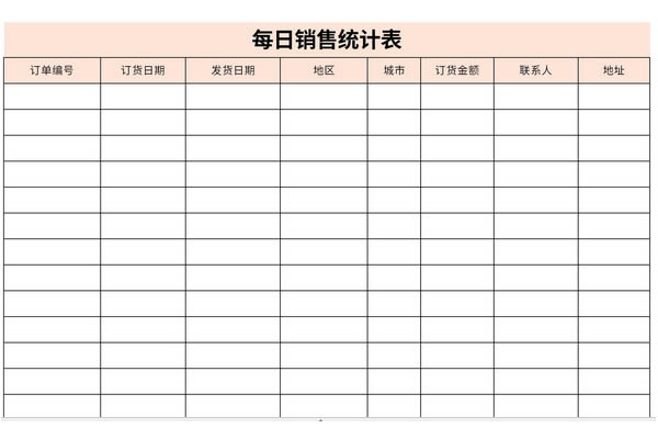 ÿ������ͳ�Ʊ���ͼ