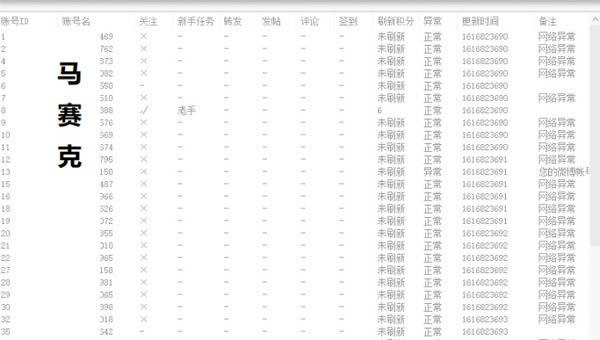 微博超话管理工具