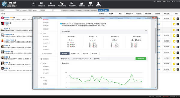 Ѹ����ý��Ӫ������