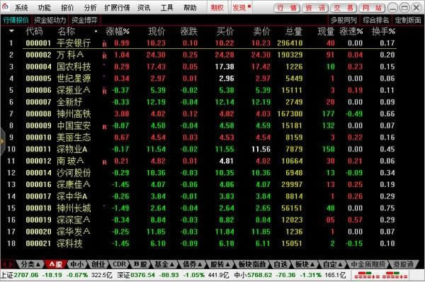 ̫ƽ��֤ȯ��Ʊ��Ȩ