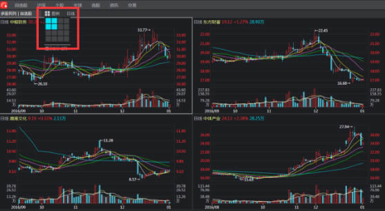 ͬ��˳Զ����