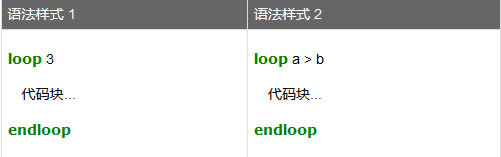 MKScript(�������Զ����ű�������)