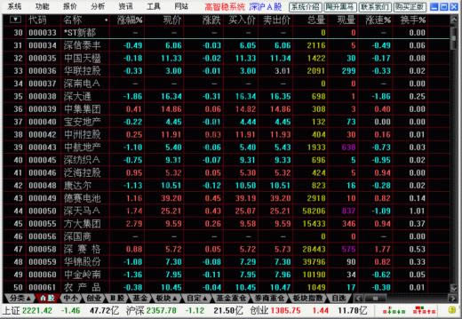 �����ȳ���ƱͶ��ϵͳ-�����ȳ���ƱͶ��ϵͳ���� v72.295�ٷ���