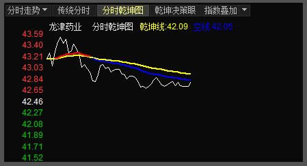 �����ȳ���ƱͶ��ϵͳ-�����ȳ���ƱͶ��ϵͳ���� v72.295�ٷ���