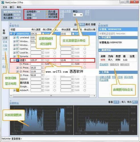 NetLimiter Pro-NetLimiter-NetLimiter Pro���� v4.0.42.0���԰�
