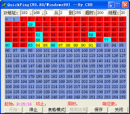 快速Ping扫描工具(QuickPing) 0.8 绿色中文版