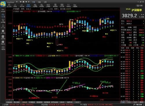 ��ʤ֤ȯ���������ϵͳ-��ʤ֤ȯ���������ϵͳ-��ʤ֤ȯ���������ϵͳ���� v2.0.2.0�ٷ���