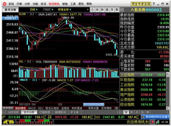 ����֤ȯǮ������-����֤ȯǮ���콢��-����֤ȯǮ���������� v5.80.0.0�ٷ���